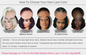 remy human hair lace types